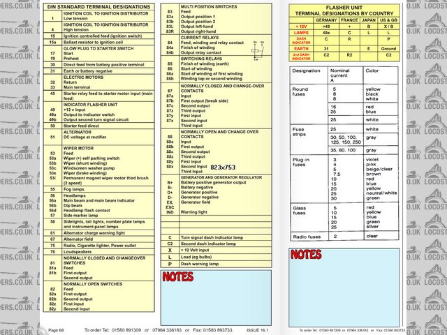 DIN terminal designations